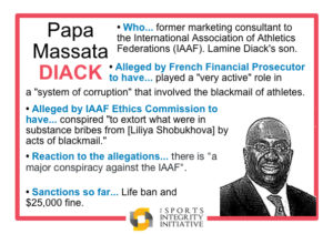 Diack - alleged spelt correctly