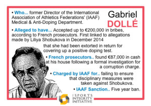 WADAprofiles_GDollé edited